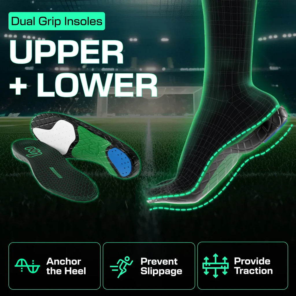 Lux Dual Grip™ Sports Insoles with GripArray™ technology, highlighting dual-surface traction and foot stability.